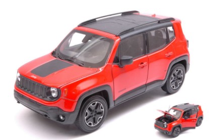 Immagine di JEEP RENEGADE 2015 ORANGE/BLACK 1:24-27