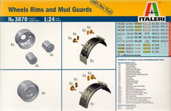 Immagine di WHEELS RIMS AND MUD GUARDS KIT 1:24