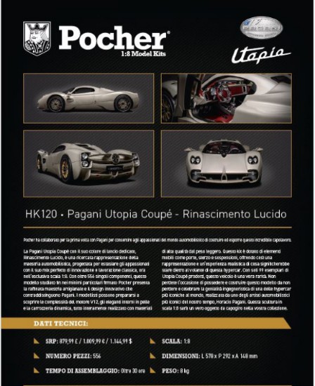 Immagine di PAGANI UTOPIA RINASCIMENTO LUCIDO KIT 1:8